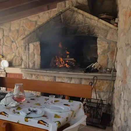 Goga Ždrelac